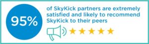 SkyKick Partners are extremely satisfied and recommend SkyKick