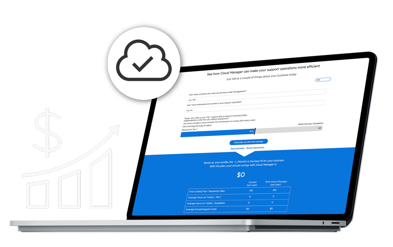 Calculate your potential ROI with SkyKick Cloud Manager for Microsoft 365