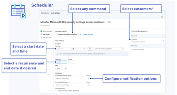 Cloud Manager Monitoring and Scheduling